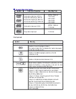 Preview for 11 page of SKYPINE ELECTRONICS SN6104AC Manual