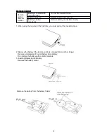 Preview for 40 page of Skypine IM-8213B Operation Manual