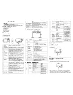 Skypix TDCEX4 User Manual preview