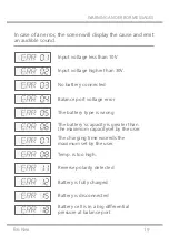 Preview for 21 page of Skyrc B6 Nex Instruction Manual