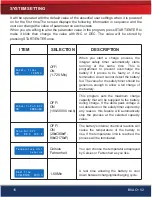 Preview for 18 page of Skyrc B6AC+ DUAL POWER Instruction Manual