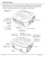 Preview for 4 page of Skyrc D100 V2 Instruction Manual