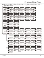 Preview for 11 page of Skyrc D100 V2 Instruction Manual