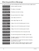 Preview for 38 page of Skyrc D100 V2 Instruction Manual