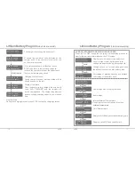 Preview for 10 page of Skyrc e660 Instruction Manual