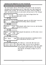 Preview for 26 page of Skyrc e6650 Instruction Manual