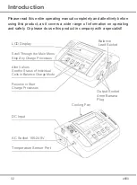 Preview for 4 page of Skyrc e680 Instruction Manual