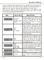 Preview for 29 page of Skyrc e680 Instruction Manual