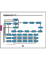 Preview for 12 page of Skyrc iMAX B6 mini Instruction Manual