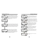 Preview for 8 page of Skyrc iMax B8+ Instruction Manual