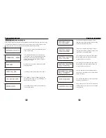 Preview for 16 page of Skyrc iMax B8+ Instruction Manual