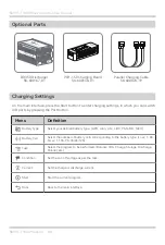 Preview for 10 page of Skyrc Maestro T1000 Instruction Manual