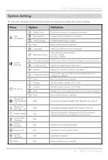 Preview for 11 page of Skyrc Maestro T1000 Instruction Manual