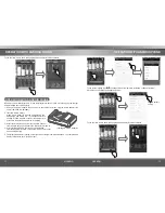 Preview for 7 page of Skyrc NC2600 Instruction Manual