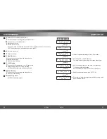 Preview for 5 page of Skyrc RSTW Instruction Manual