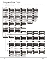 Предварительный просмотр 10 страницы Skyrc SK100157 Instruction Manual