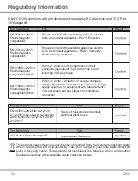 Предварительный просмотр 36 страницы Skyrc SK100157 Instruction Manual