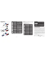 Предварительный просмотр 2 страницы Skyrc TORO SC120 Instruction Manual