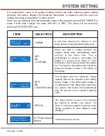 Предварительный просмотр 19 страницы Skyrc Ultimate 1000W Instruction Manual