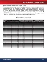 Preview for 29 page of Skyrc Ultimate 10amp x2 Instruction Manual