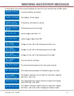 Preview for 23 page of Skyrc Ultimate Duo 1400W / 30A Instruction Manual