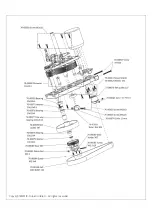 Preview for 24 page of Skyrush Roban Bell 429 Compactor 700 Manual