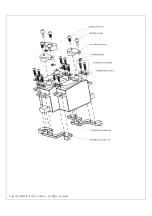 Preview for 25 page of Skyrush Roban Bell 429 Compactor 700 Manual