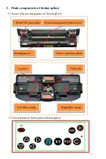 Preview for 5 page of SKYSHL SS413F Series Quick Manual