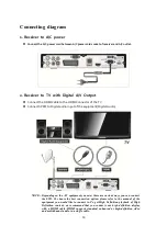 Preview for 14 page of Skytec 110 IR User Manual