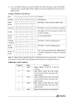 Предварительный просмотр 4 страницы Skytec 151.247 User Manual