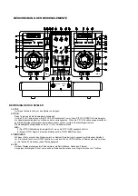 Preview for 21 page of Skytec 170.112 Instruction Manual