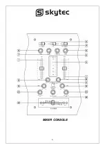 Preview for 6 page of Skytec 172.809 User Manual