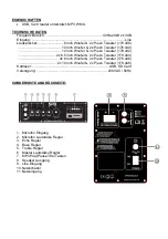 Preview for 9 page of Skytec 178.438 8" SPB-8" Instruction Manual