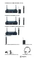 Preview for 2 page of Skytec 179.165 Instruction Manual