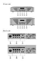 Preview for 8 page of Skytec PRO-1000 Manual