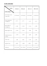 Preview for 17 page of Skytec PRO-1000 Manual