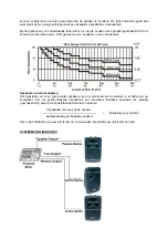 Предварительный просмотр 4 страницы Skytec SP1000A Instruction Manual