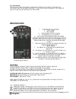 Preview for 6 page of Skytec SPS122 Instruction Manual