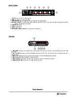 Preview for 4 page of Skytec STM-2270 User Manual