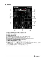 Preview for 9 page of Skytec STM-2270 User Manual