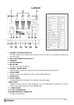 Предварительный просмотр 4 страницы Skytec STM-3020B User Manual