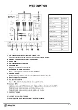 Предварительный просмотр 6 страницы Skytec STM-3020B User Manual