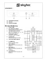 Preview for 20 page of Skytec STX-120 User Manual