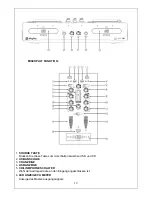 Preview for 19 page of Skytec STX-95 User Manual