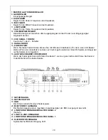 Preview for 20 page of Skytec STX-95 User Manual