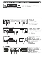 Preview for 8 page of Skytec TEC6200 Operation Manual