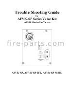 Skytech AFVK-SP Series Troubleshooting Manual preview