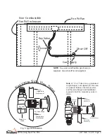 Preview for 7 page of Skytech firegear Outdoors FPB-19RBS16MT-N Installation And Operating Instructions Manual