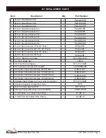 Preview for 10 page of Skytech firegear Outdoors FPB-19RBS16MT-N Installation And Operating Instructions Manual