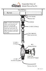 Preview for 13 page of Skytech firegear Outdoors FPB-19RBS16MT-N Installation And Operating Instructions Manual